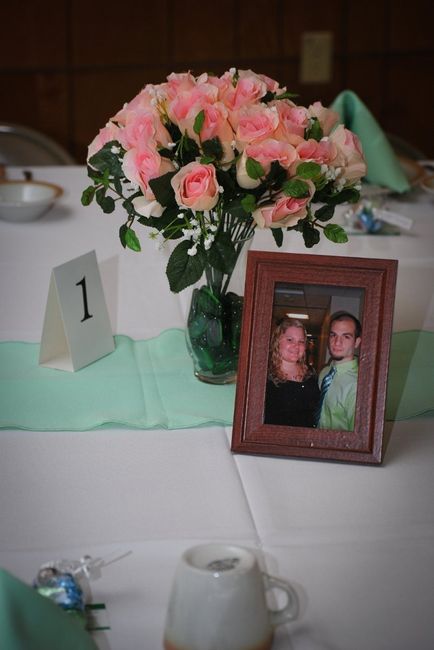 Buying flowers real or fake ones