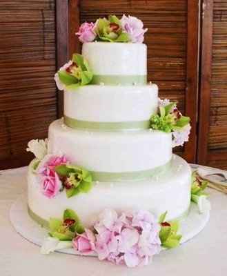 Need some cake insperation