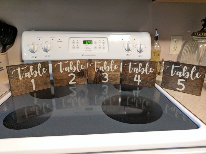 Table numbers