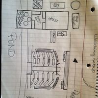 Country wedding ideas