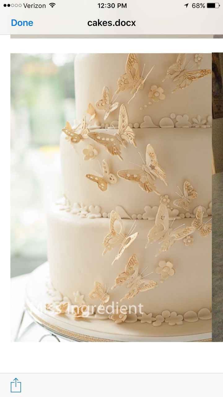 Changing your cake