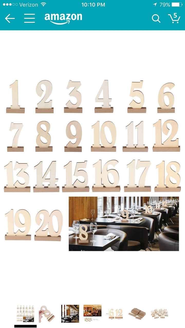 Table Numbers