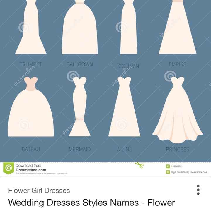 First Time Dress Shopping