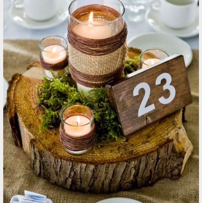 Table Numbers