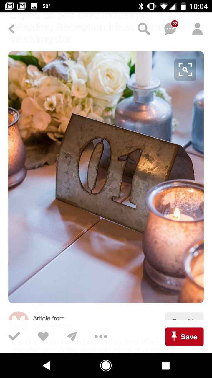 Table Number Inspiration