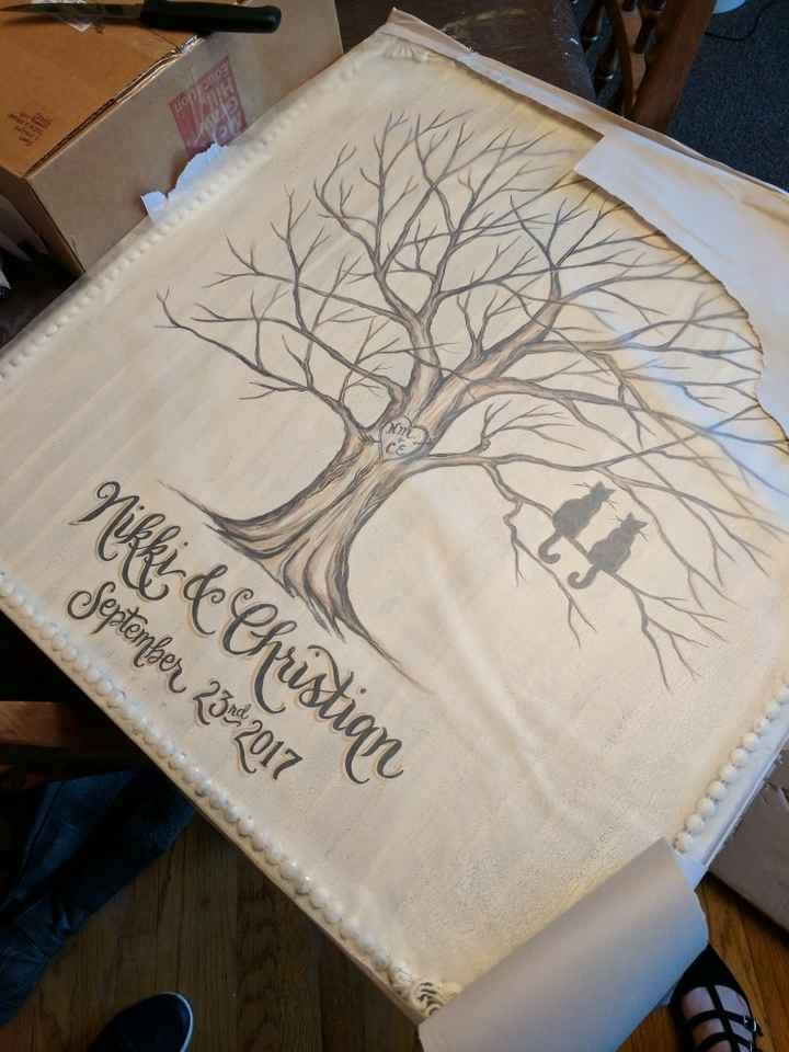 In Love with my Guestbook