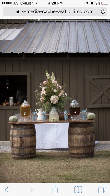 Rustic Decor