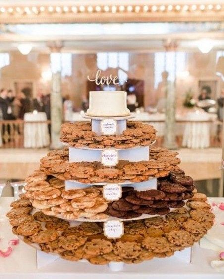 Pittsburgh and Ohio Brides help! How to Set up the Cookie Table 3
