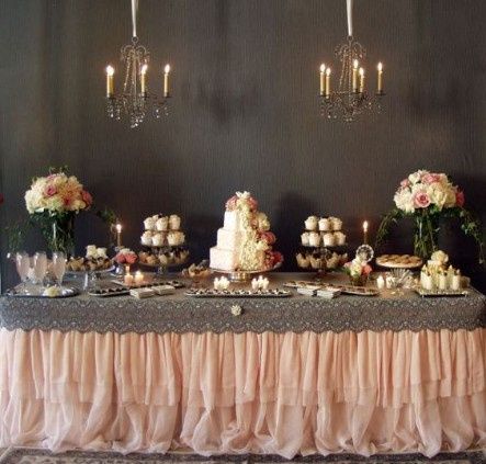 Show me your dessert tables!!! 3