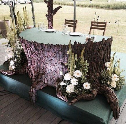 Elegant Viking/norse themed wedding? 6