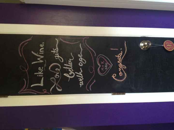 Back and Showered! Pics included