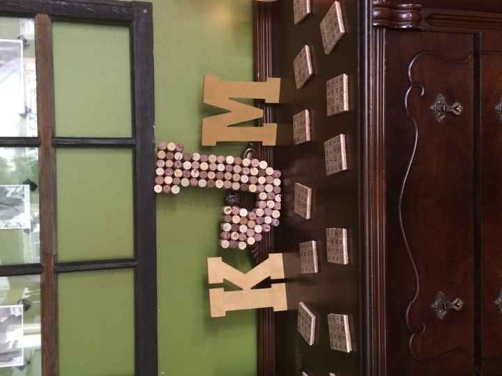 Back and Showered! Pics included