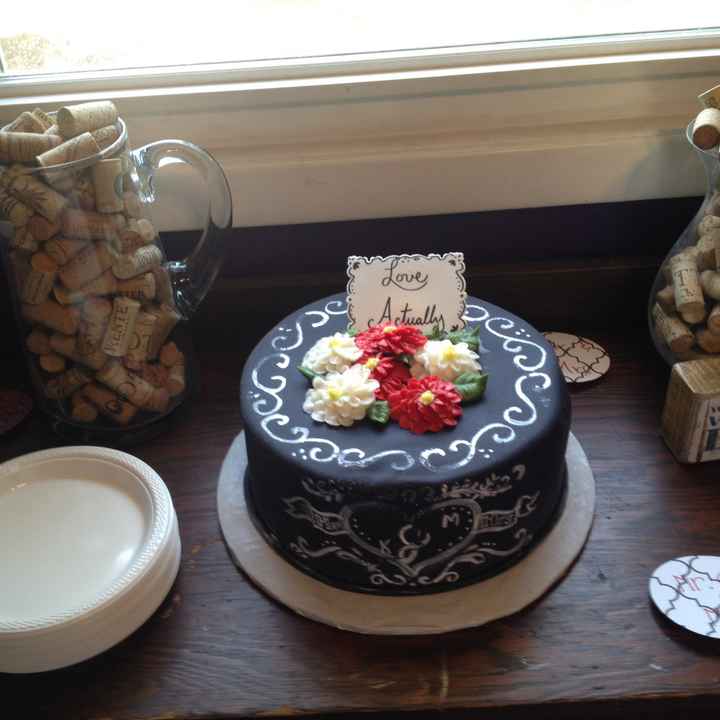 Back and Showered! Pics included