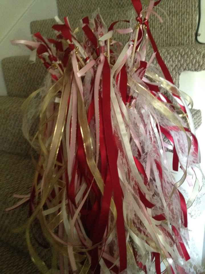 Did you have something that turned out better than expected?