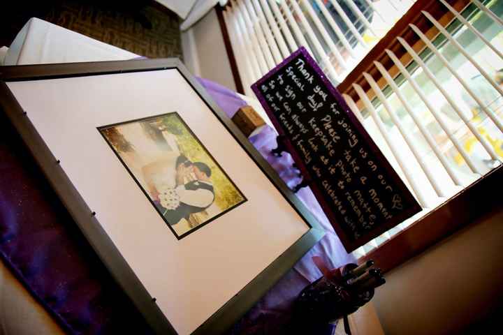 Alternatives to Guest Books.  What is everyone doing?