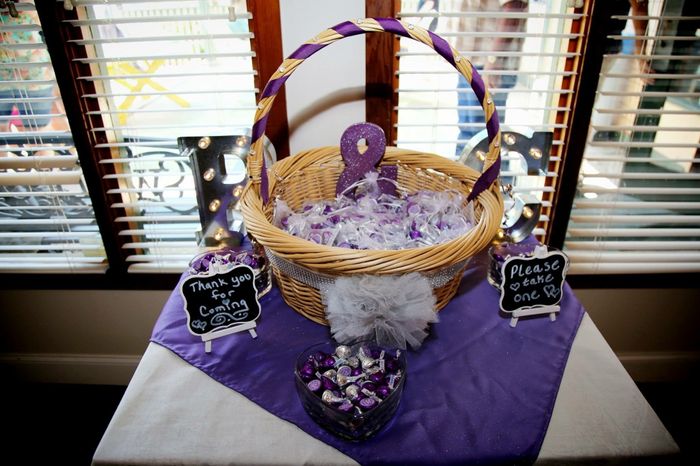 Wedding favor decisions