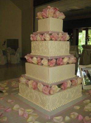 Ladies- lets see your CAKE/Dessert Inspiration.