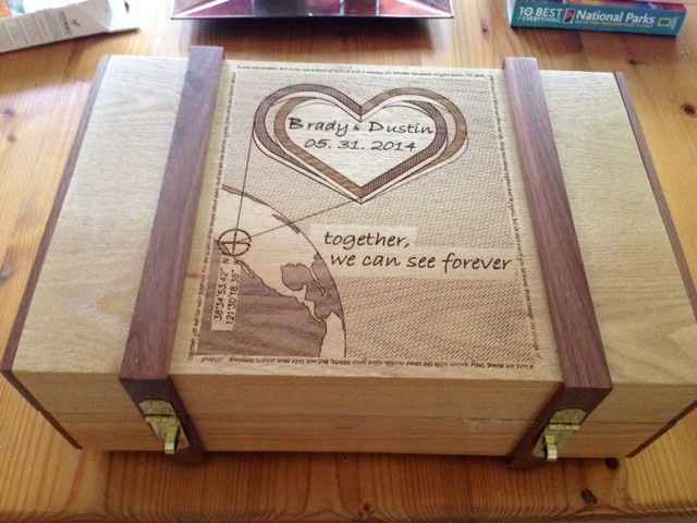 Anyone else doing a wine and letters box?