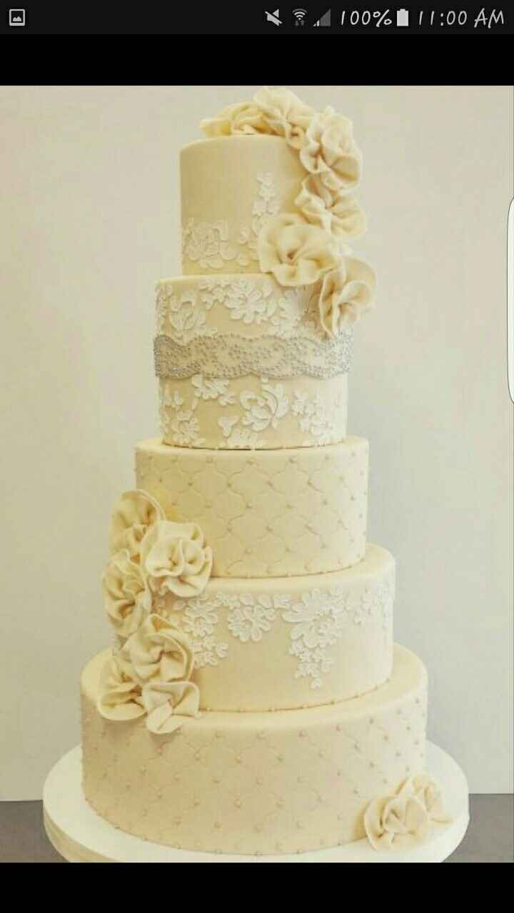 can I see your cake design?