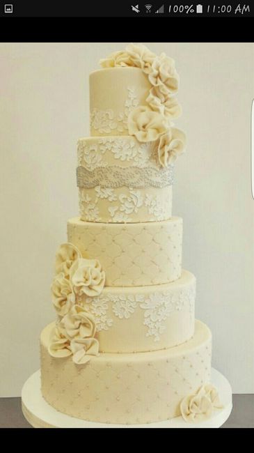 Cake cake cake . Show me your cake .