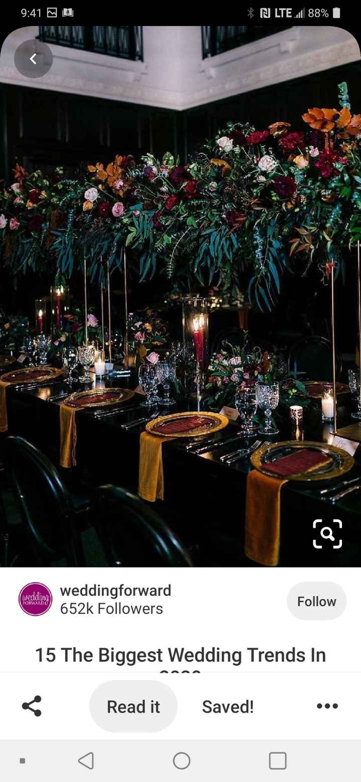 Style/attire/decor planning! 2