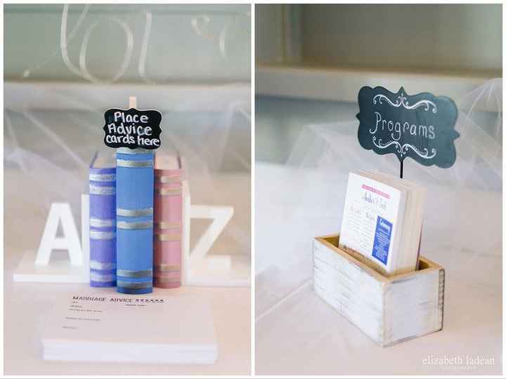 Ideas to Incorperate Bookends into Decor - 1