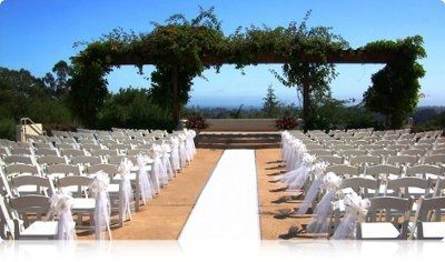 HOW DID YOU PICK YOUR RECEPTION VENUE?