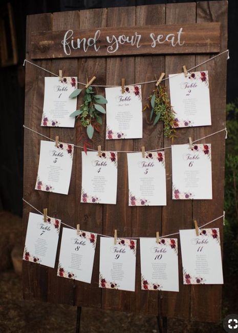 Table Plan