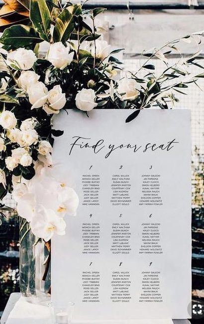 Table Plan