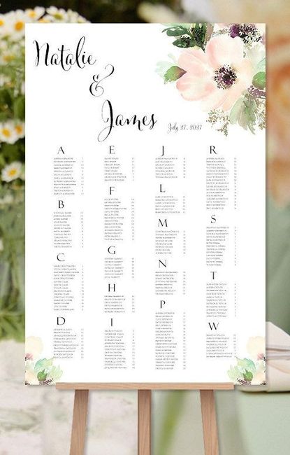 Seating Chart Ideas 1