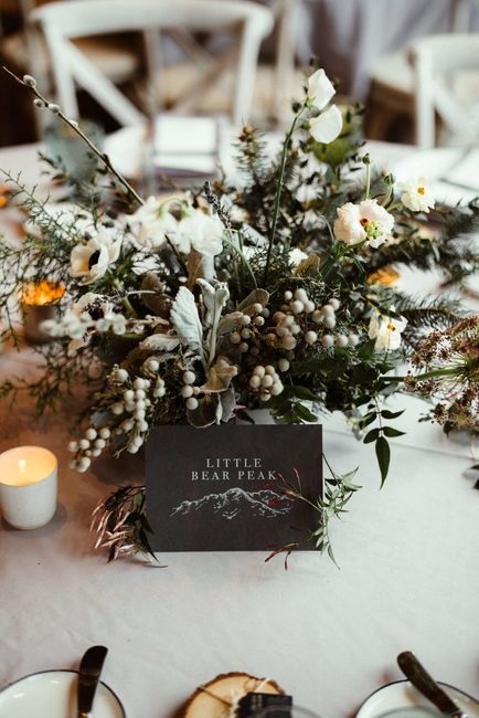 Help with table names! 3