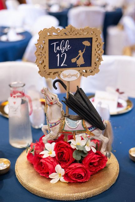 Floral and Decor ideas on budget for Disney Themed Wedding 4