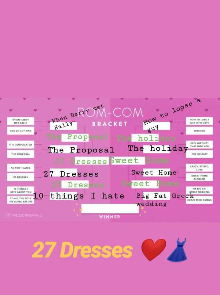 Rom-Com Bracket 