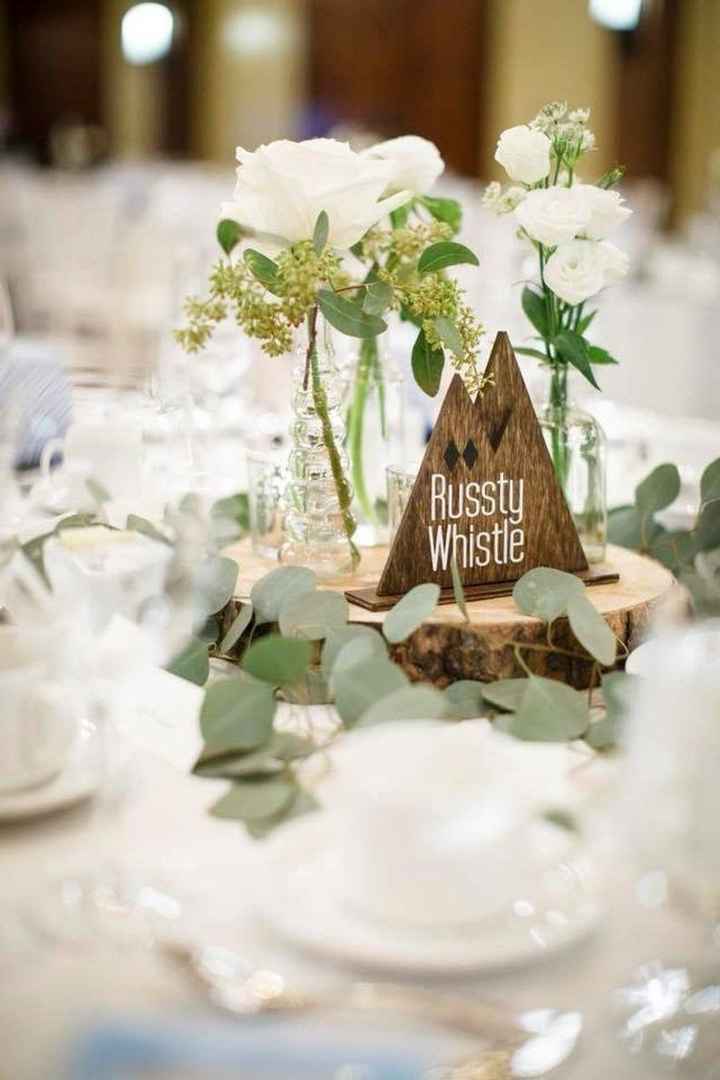 wedding table name as mountains