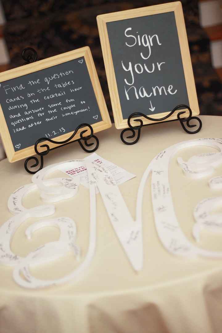 Advice on the guest book..