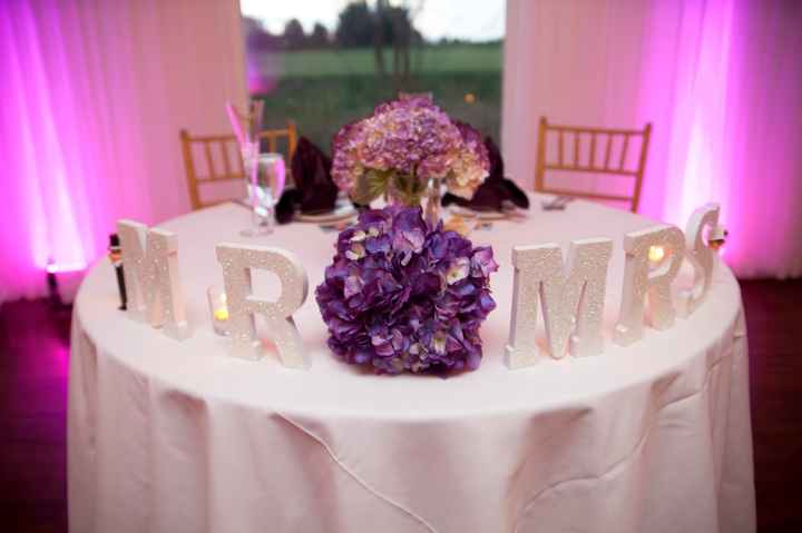 DIY Idea for Sweetheart Table