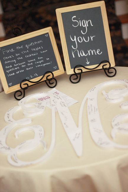 Advice on the guest book..