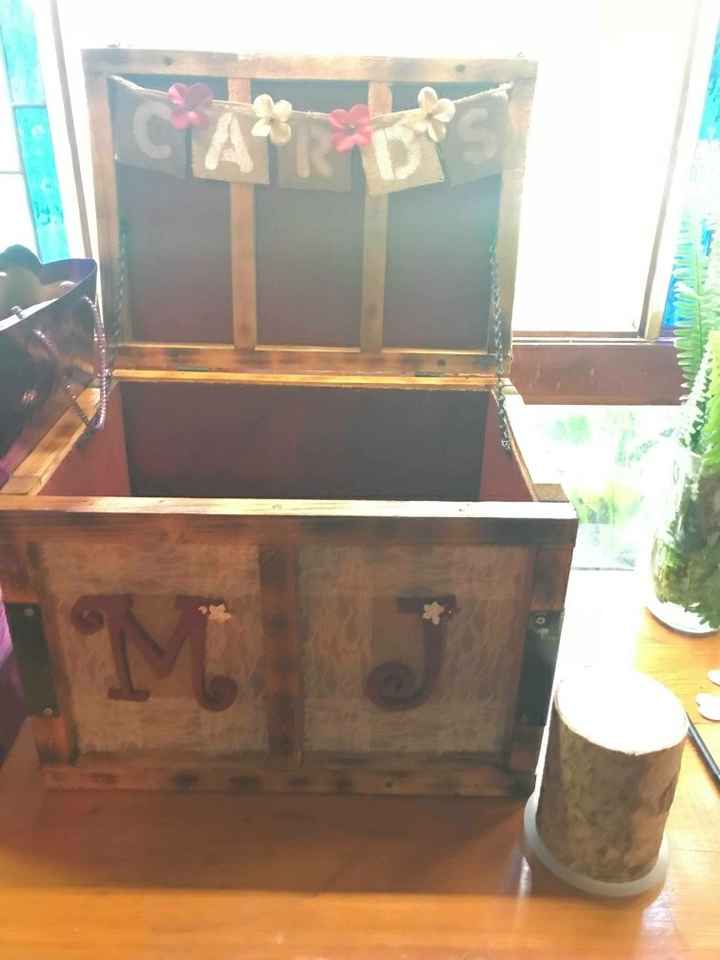 Show Me Your Card Box! - 1