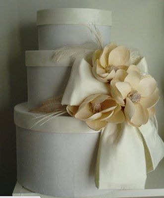 What have you made DIY? Looking for new ideas.
