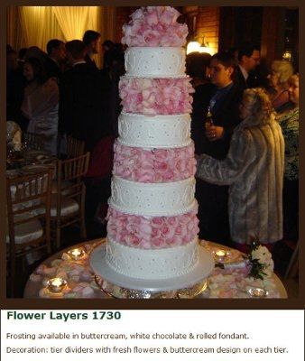 Centerpieces v2 draft 956898 :)