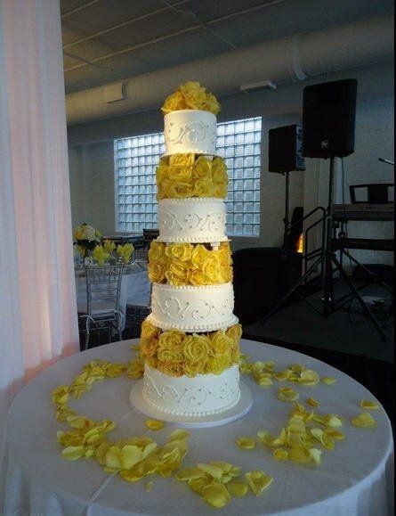 Let's talk cake .......