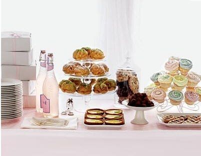 Can I see your candy buffet inspiration?