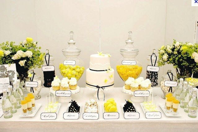 Can I see your candy buffet inspiration?