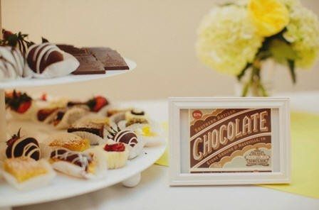Can I see your candy buffet inspiration?
