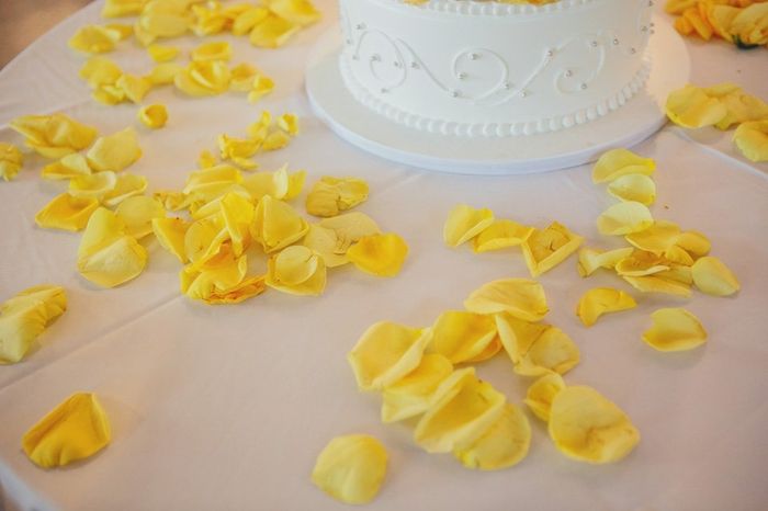 What's on your cake table?