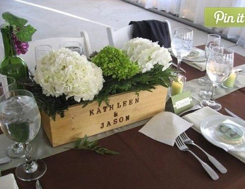 Decoration Ideas