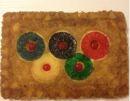NWR: olympic themed dessert HELP!!??
