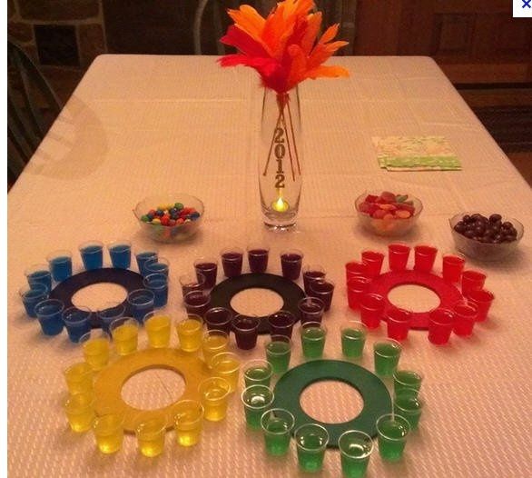 NWR: olympic themed dessert HELP!!??