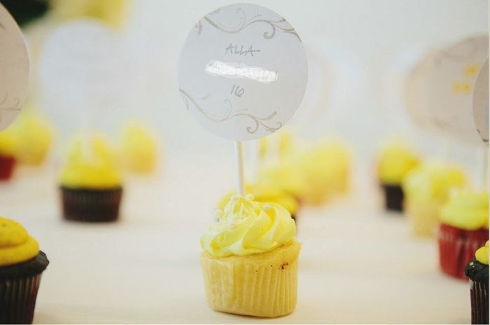 Show me your seating charts / escort cards?!