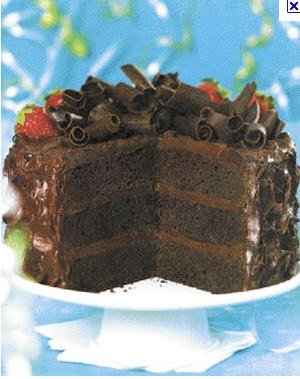 looking up bakeries... a few Q's, help please!